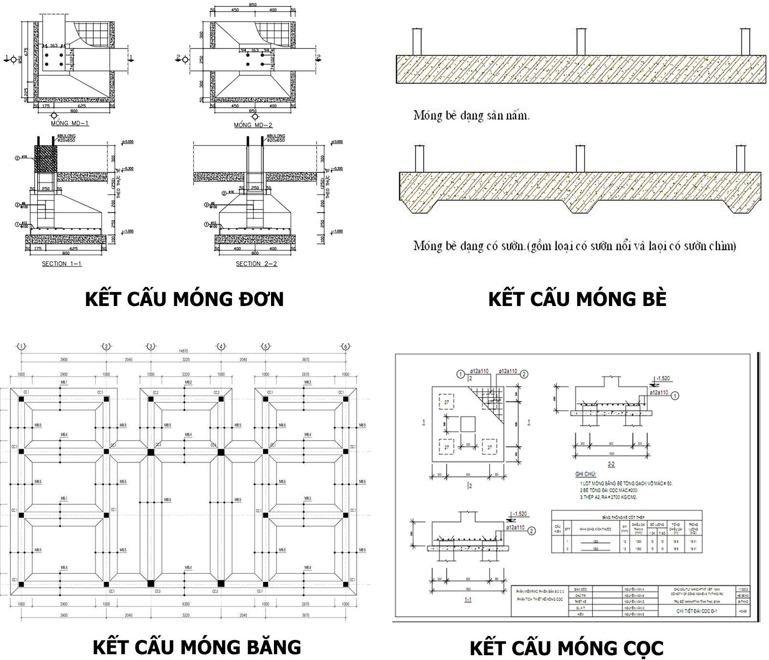 Cách tính chi phí làm móng nhà